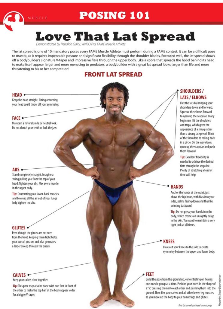 Posing 101: Love that Lat Spread - Front 1 latspread